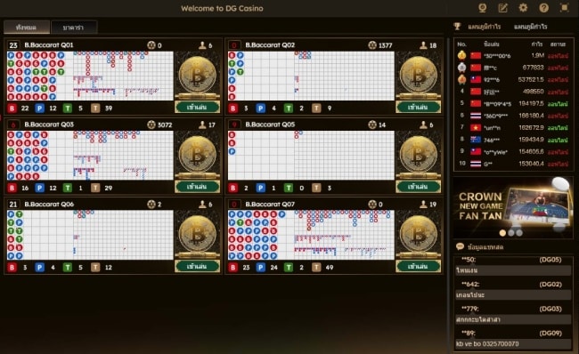 DG Casino ค่ายเกมพนัน