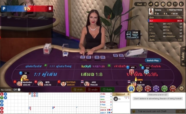 DG Casino ค่ายเกมพนัน