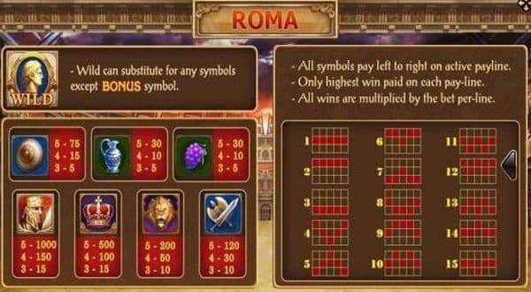 Roma